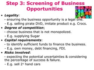 Step 3: Screening of Business
Opportunities
• Legality:
- ensuring the business opportunity is a legal one.
- E.g. selling pirate DVD, imitate product e.g. Crocs.
• Degree of competition;
- choose business that is not monopolized.
- E.g. supplying Sugar
• Capital requirements:
- to identify sufficient funds to finance the business.
- E.g. own money, debt financing, FDI.
• Risks involved:
- expecting the potential uncertainties & considering
the percentage of success & failure.
- E.g. sell 2nd hand cars

 