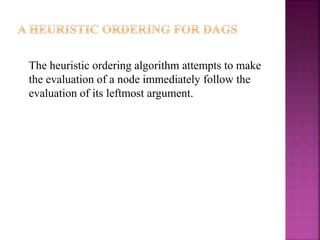 The heuristic ordering algorithm attempts to make
the evaluation of a node immediately follow the
evaluation of its leftmost argument.
 