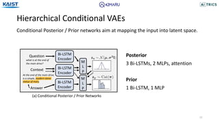 Generating Diverse and Consistent QA pairs from Contexts with ...