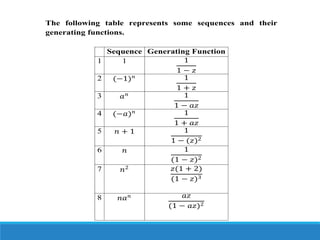 Generating function | PPT