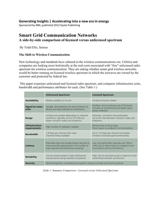 Generating Insights | Accelerating into a new era in energy
Sponsored by IBM, published 2012 Kyoto Publishing


Smart Grid Communication Networks
A side-by-side comparison of licensed versus unlicensed spectrum
By Todd Ellis, Sensus

The Shift to Wireless Communication

New technology and standards have ushered in the wireless communications era. Utilities and
companies are looking more holistically at the real costs associated with “free” unlicensed radio
spectrum for wireless communication. They are asking whether smart grid wireless networks
would be better running on licensed wireless spectrum in which the airwaves are owned by the
customer and protected by federal law.

 This paper examines unlicensed and licensed radio spectrum, and compares infrastructure costs,
bandwidth and performance attributes for each. (See Table 1.)




                   Table 1: Summary Comparison—Licensed versus Unlicensed Spectrum
 