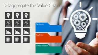 Disaggregate the Value Chain
Data Collection
Analytics
Synthesis