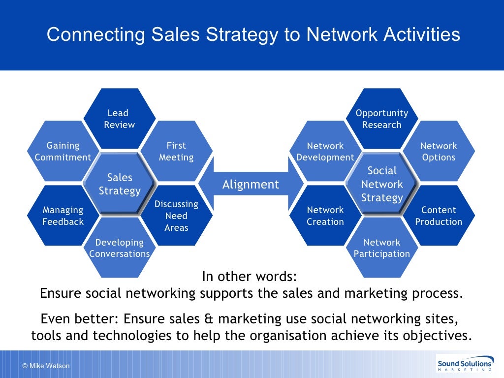 Connecting Sales Strategy to Network