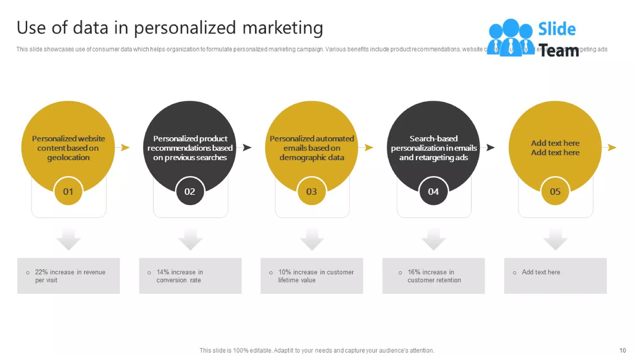 Generating Leads Through Targeted Digital Marketing Campaign Powerpoint Presentation Slides