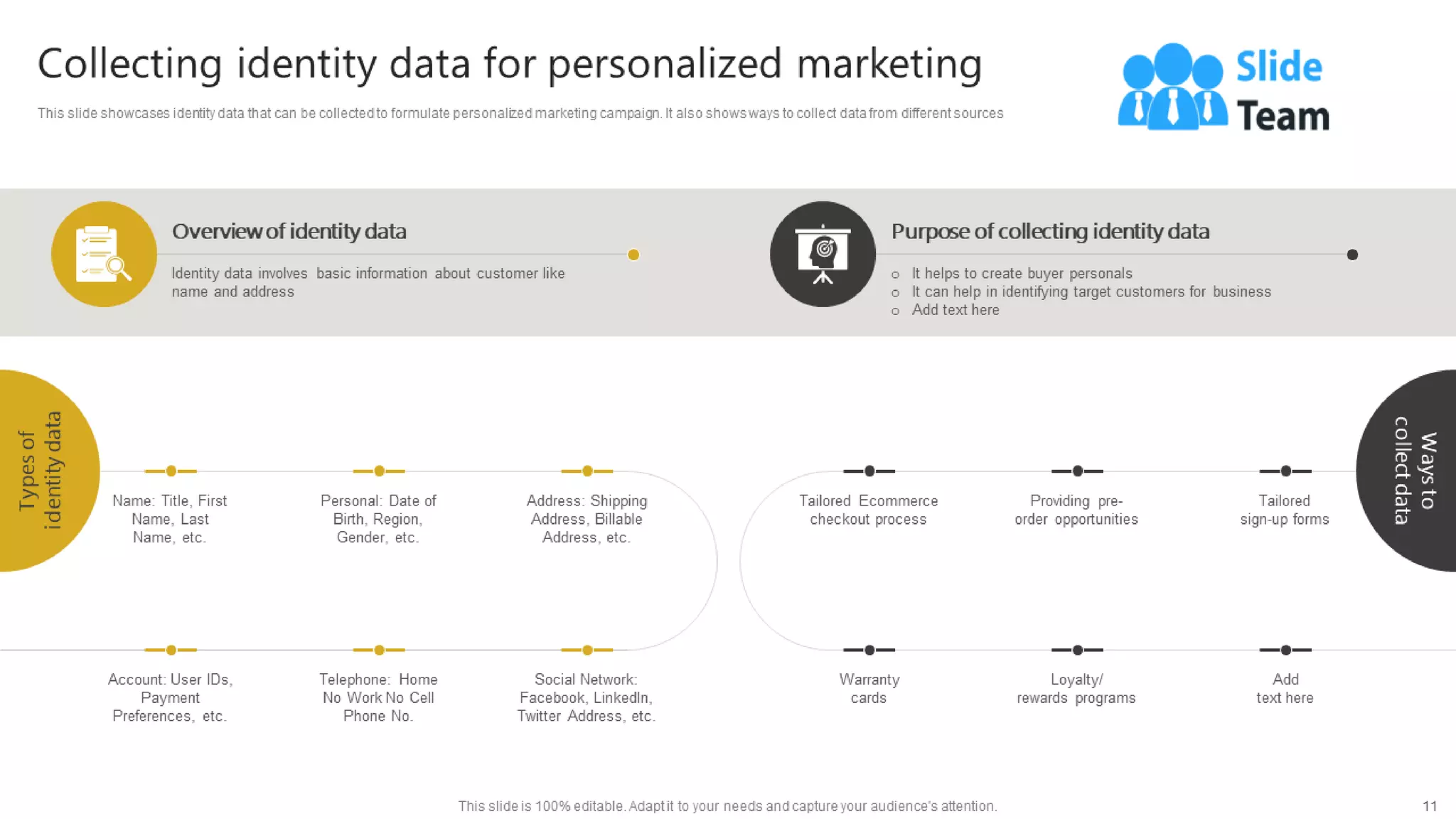 Generating Leads Through Targeted Digital Marketing Campaign Powerpoint Presentation Slides