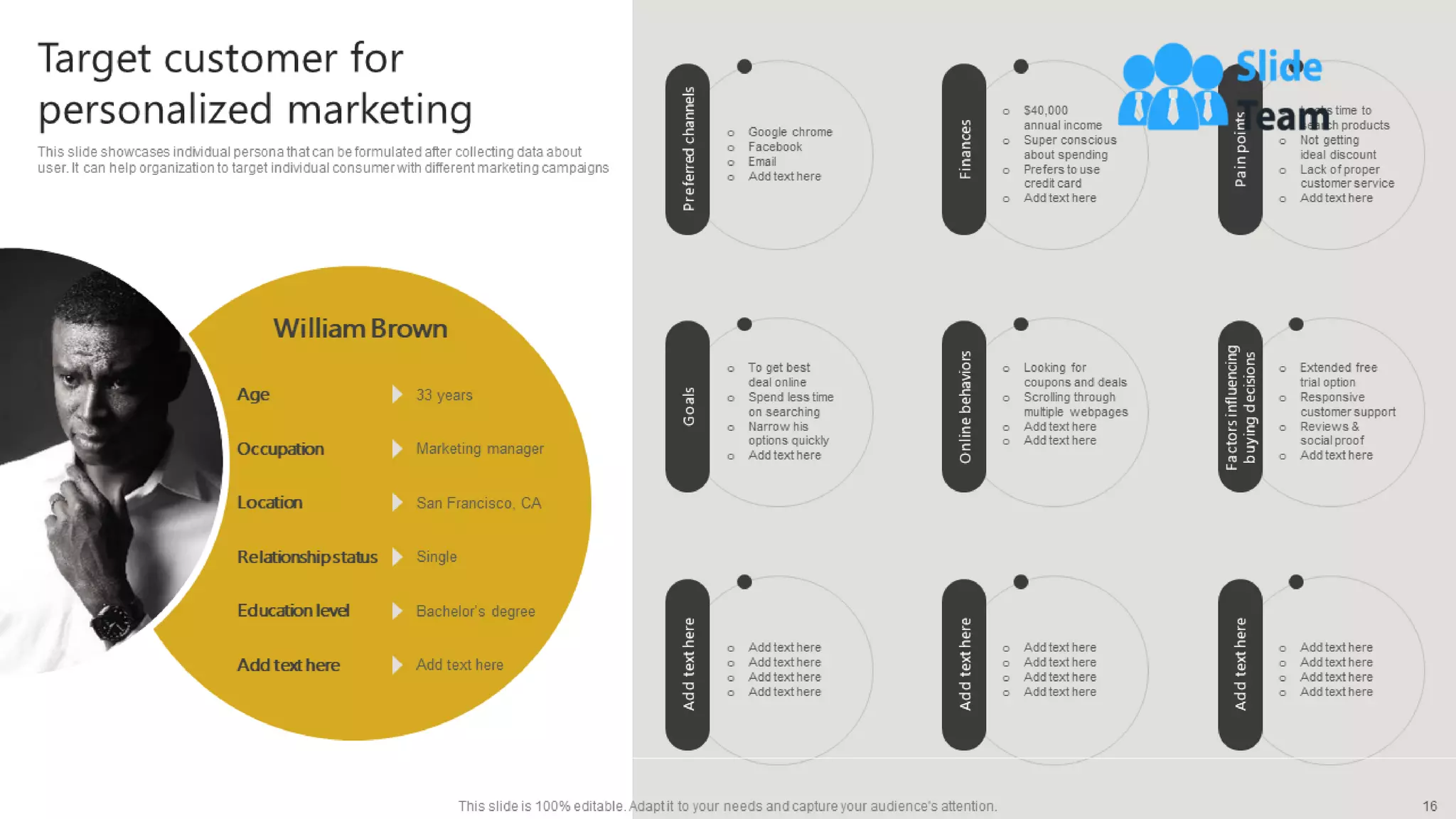 Generating Leads Through Targeted Digital Marketing Campaign Powerpoint Presentation Slides