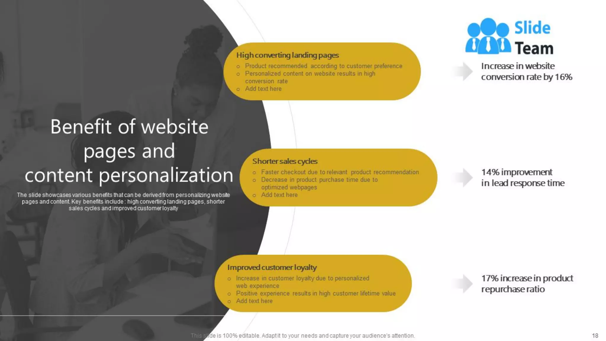 Generating Leads Through Targeted Digital Marketing Campaign Powerpoint Presentation Slides