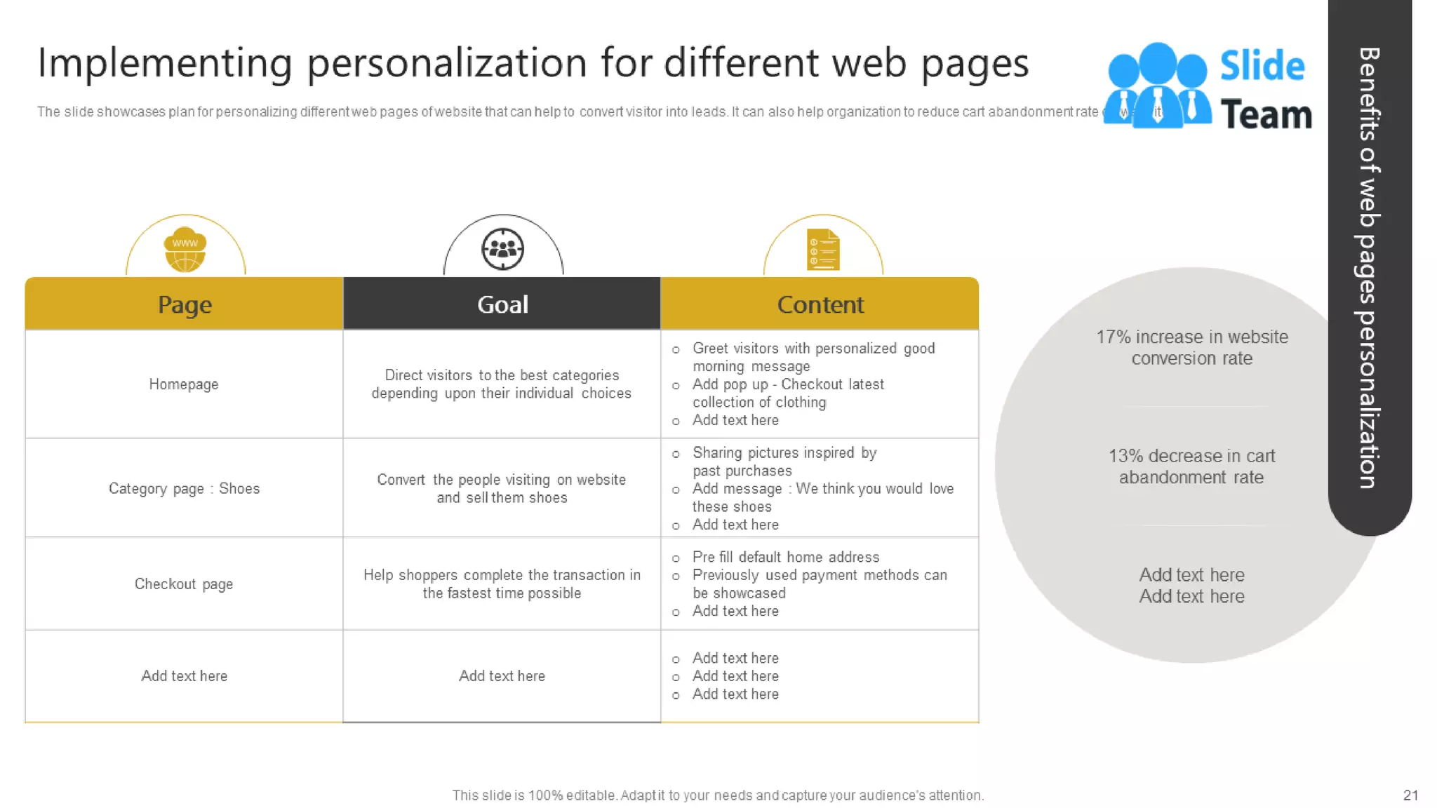 Generating Leads Through Targeted Digital Marketing Campaign Powerpoint Presentation Slides