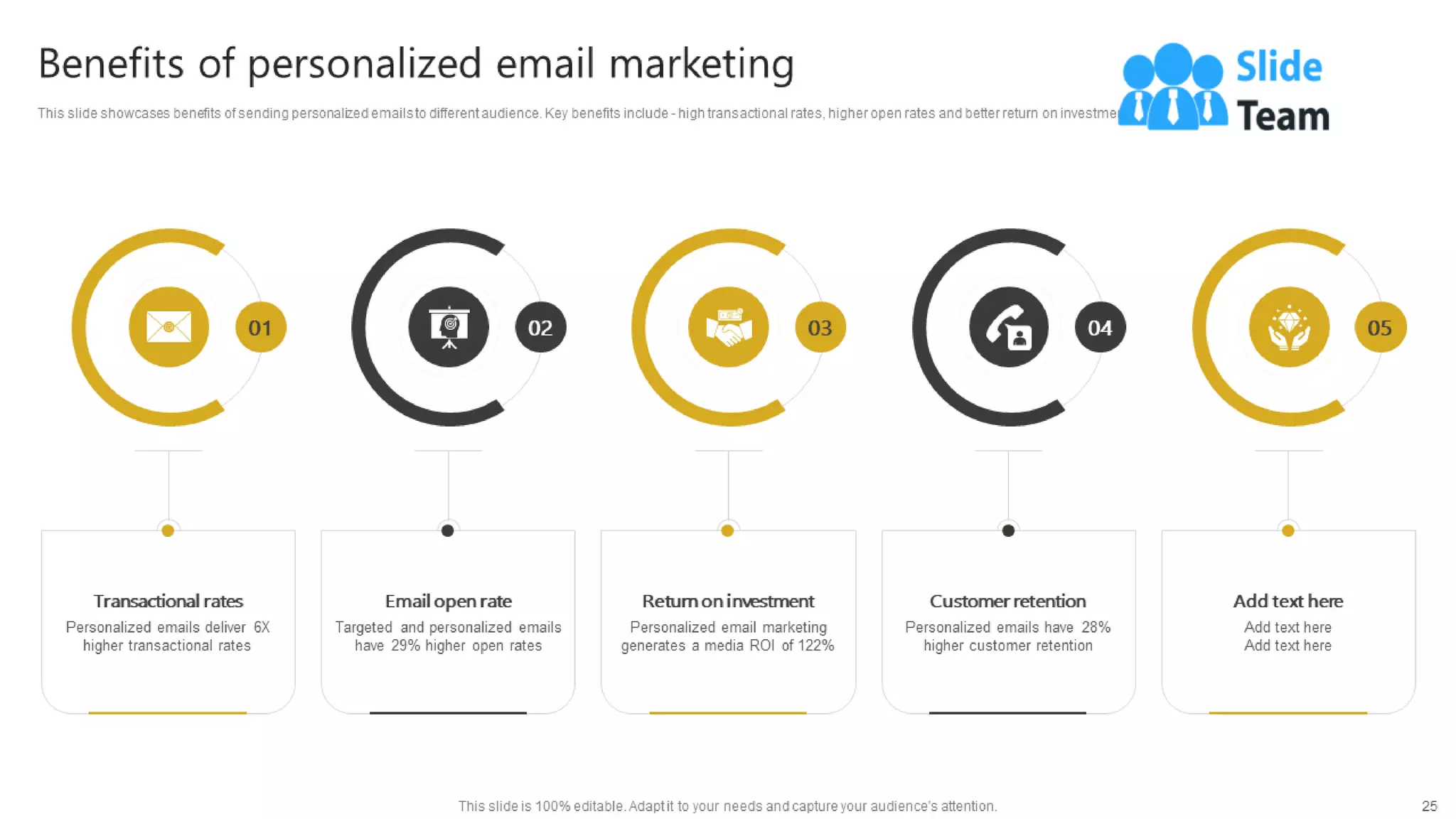 Generating Leads Through Targeted Digital Marketing Campaign Powerpoint Presentation Slides