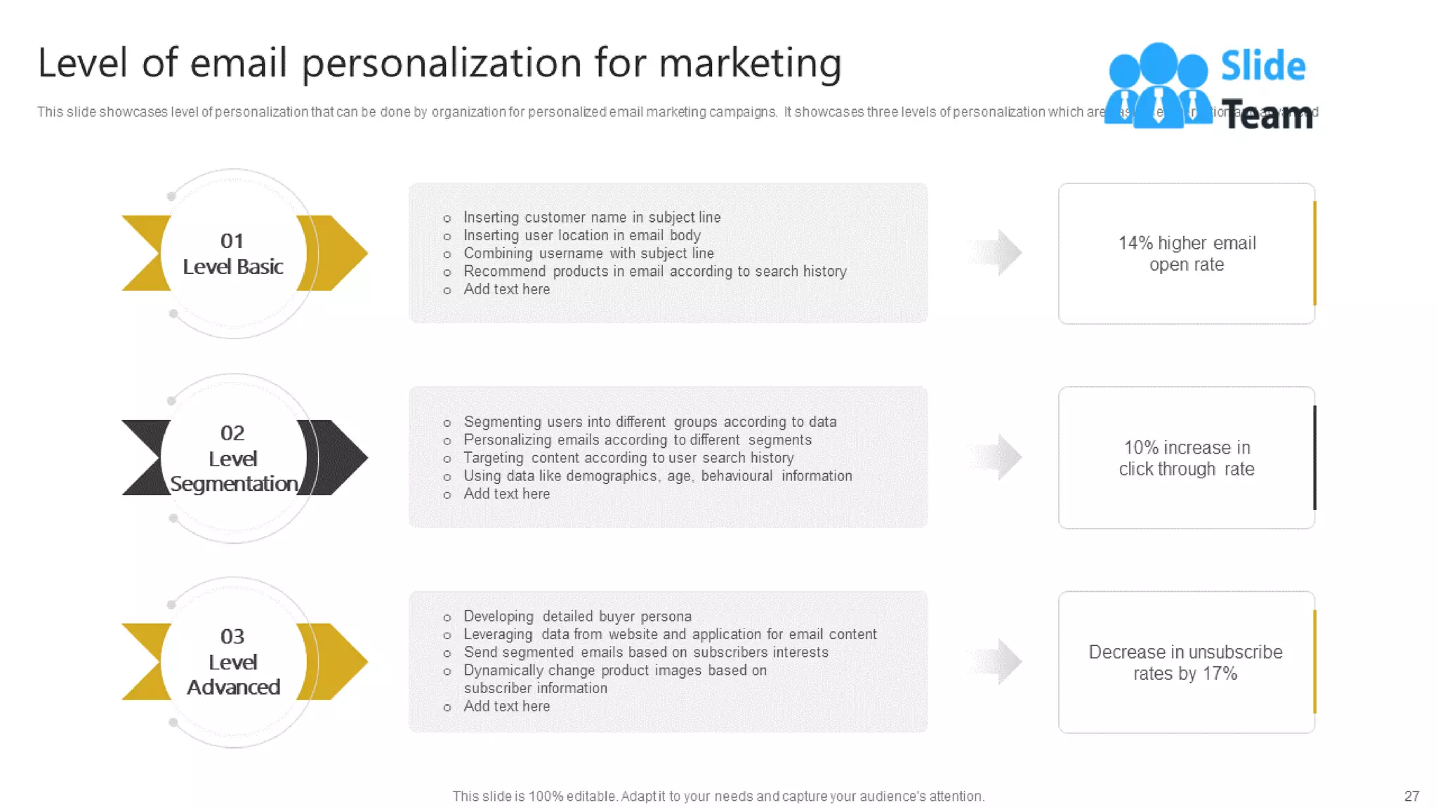 Generating Leads Through Targeted Digital Marketing Campaign Powerpoint Presentation Slides