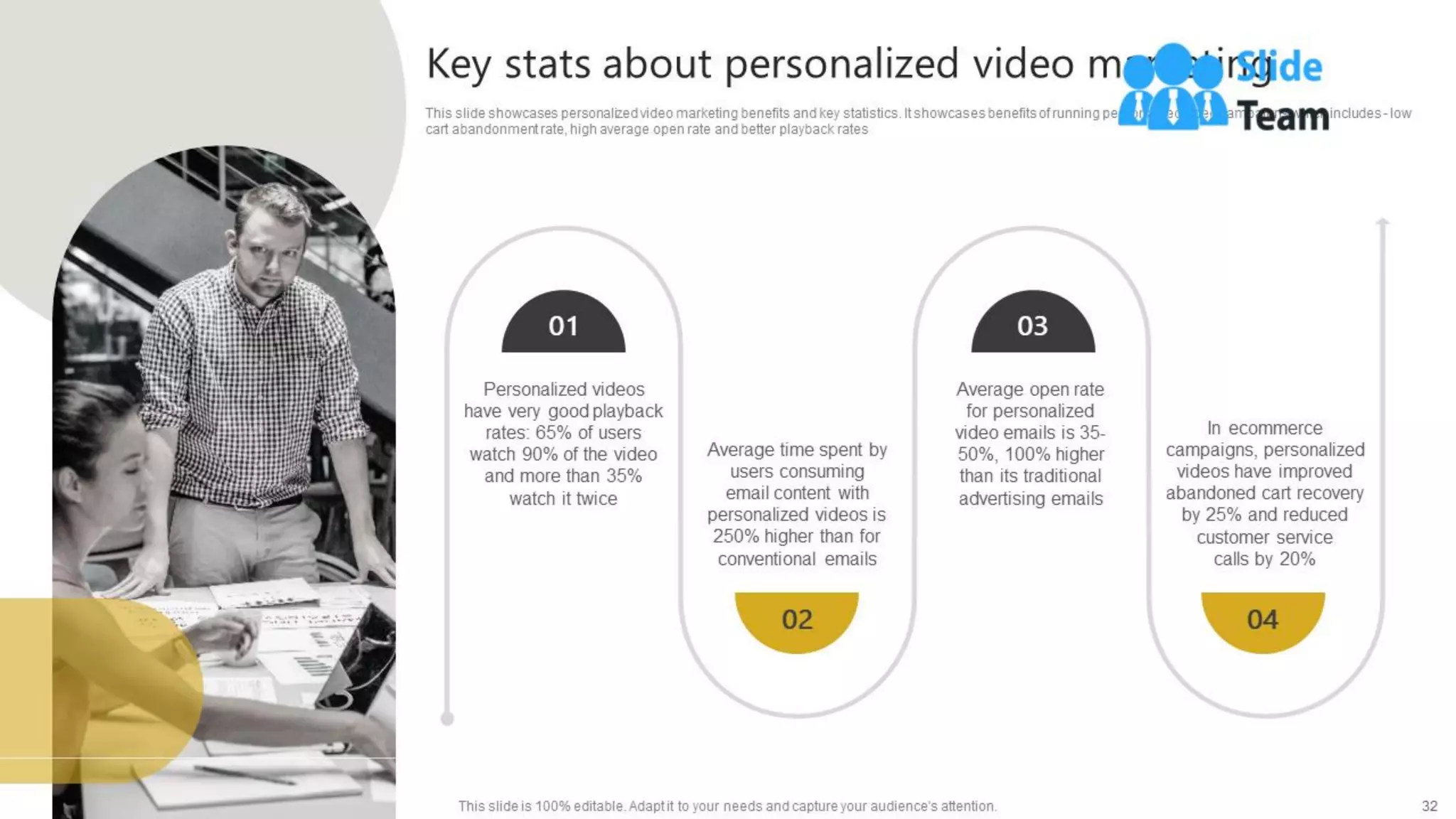 Generating Leads Through Targeted Digital Marketing Campaign Powerpoint Presentation Slides