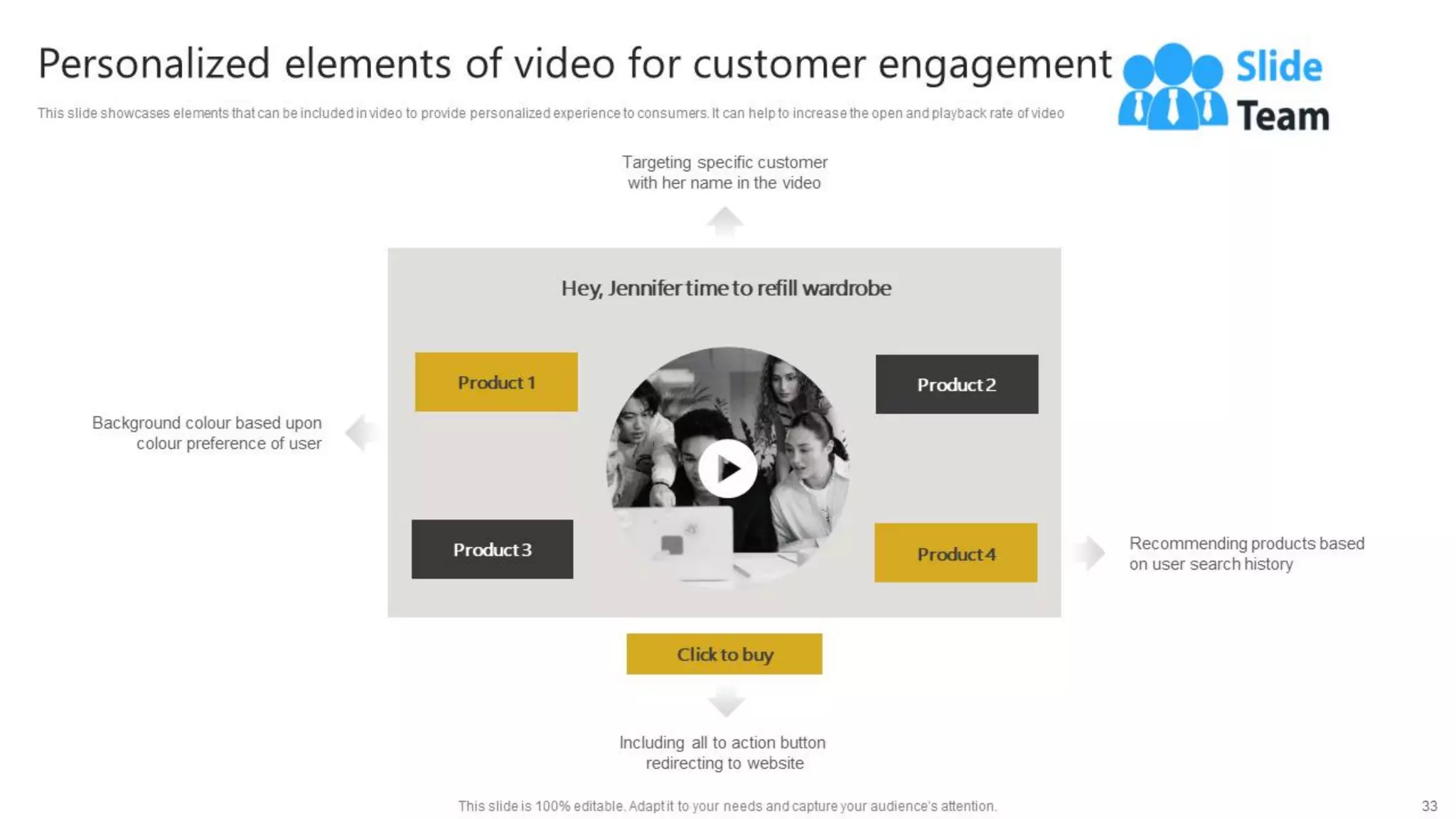 Generating Leads Through Targeted Digital Marketing Campaign Powerpoint Presentation Slides