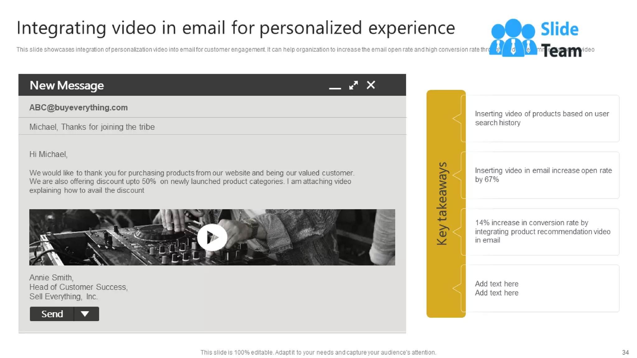 Generating Leads Through Targeted Digital Marketing Campaign Powerpoint Presentation Slides