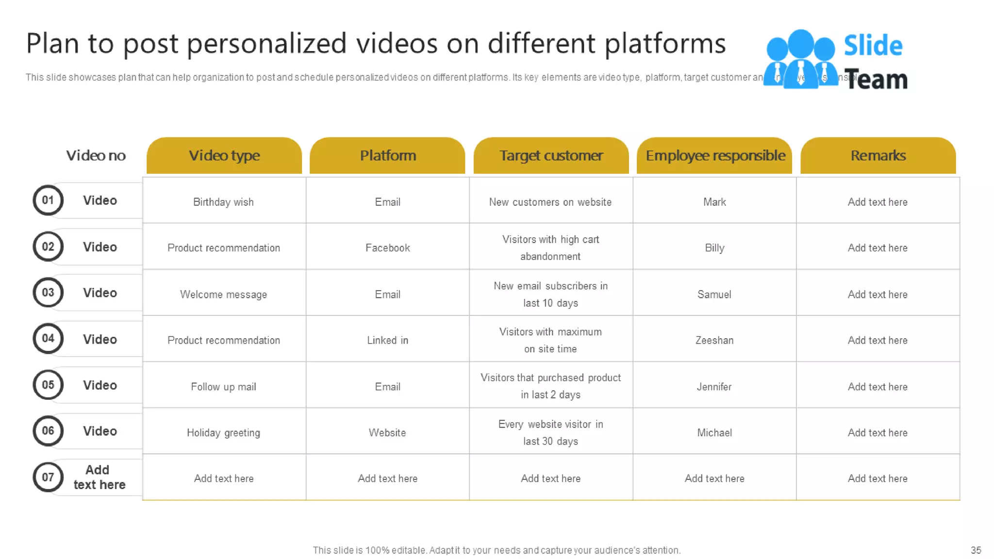 Generating Leads Through Targeted Digital Marketing Campaign Powerpoint Presentation Slides