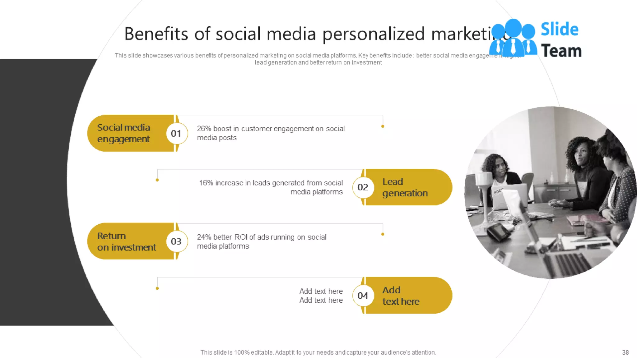 Generating Leads Through Targeted Digital Marketing Campaign Powerpoint Presentation Slides