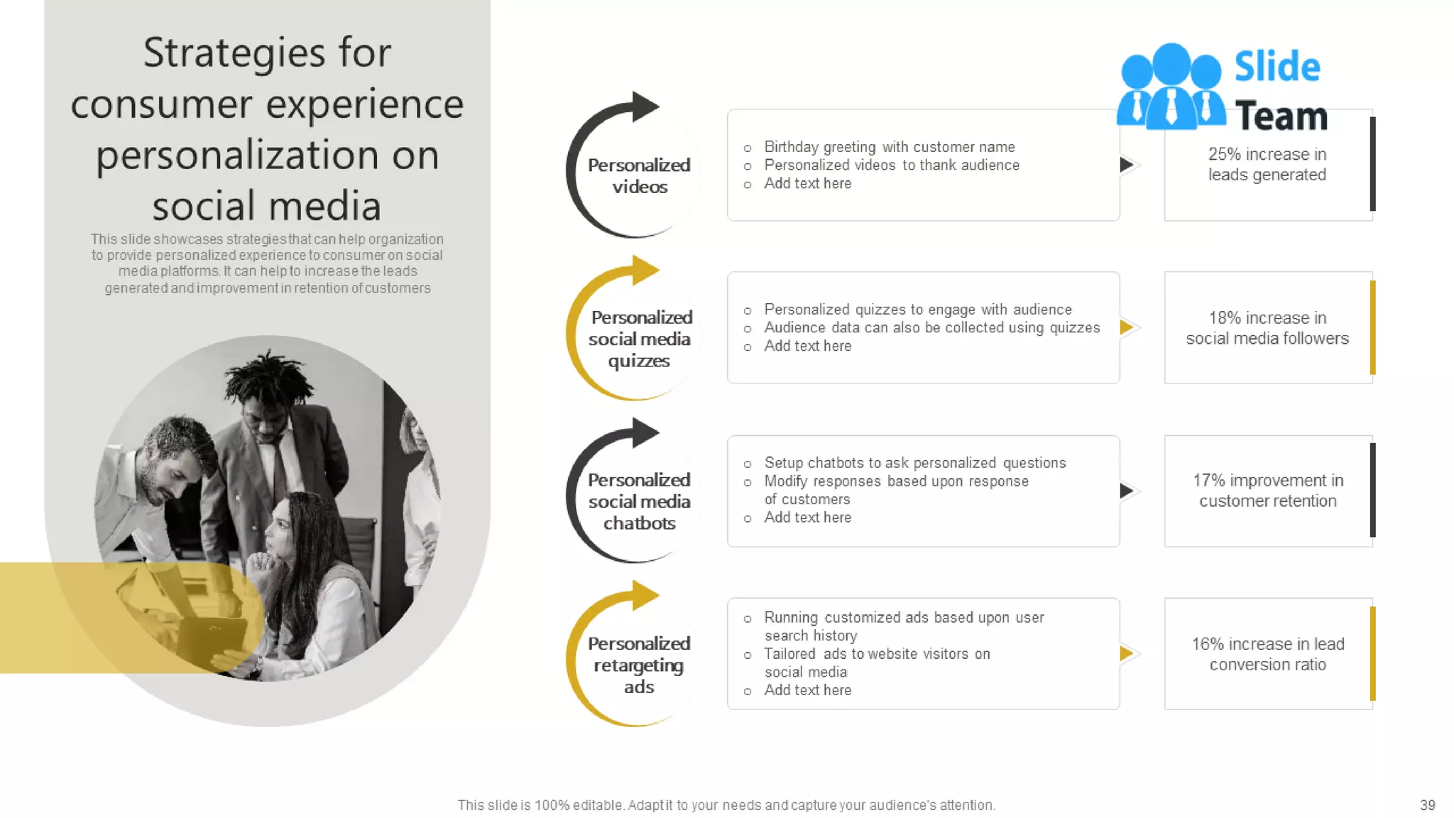 Generating Leads Through Targeted Digital Marketing Campaign Powerpoint Presentation Slides