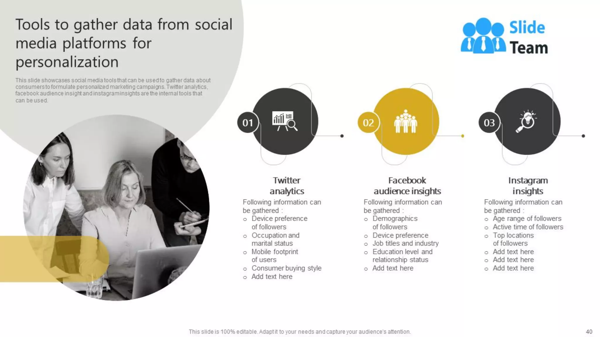 Generating Leads Through Targeted Digital Marketing Campaign Powerpoint Presentation Slides