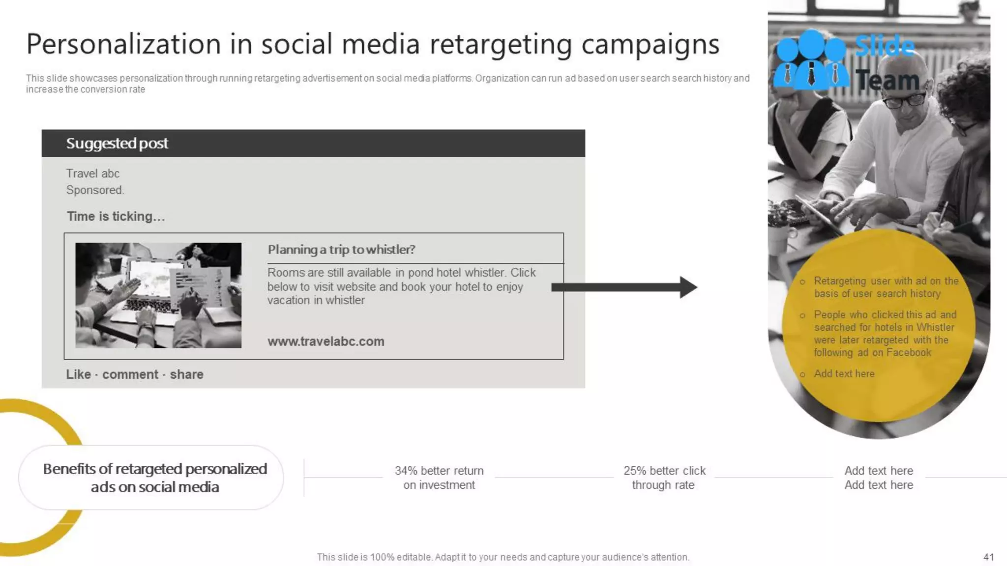 Generating Leads Through Targeted Digital Marketing Campaign Powerpoint Presentation Slides