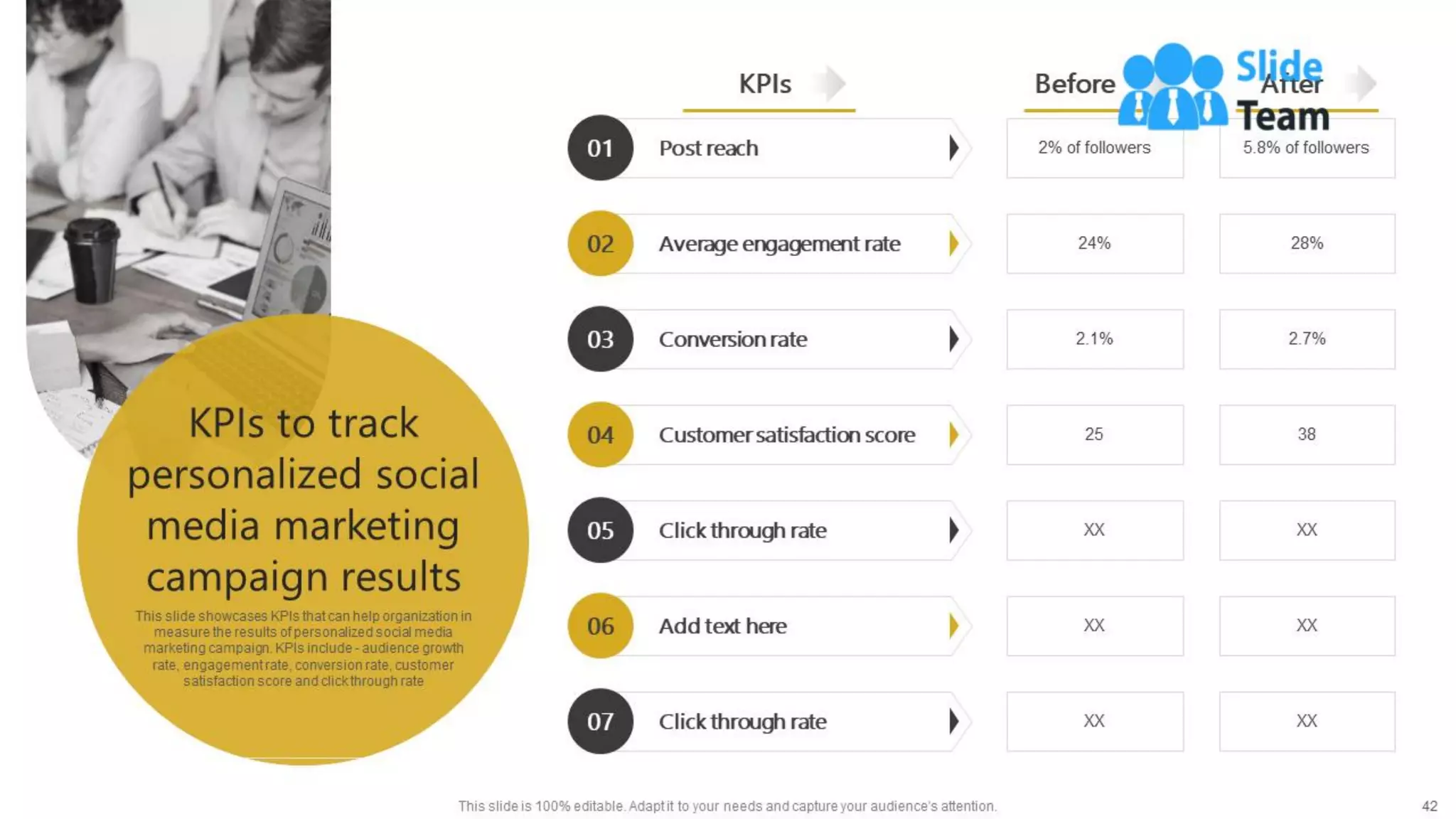 Generating Leads Through Targeted Digital Marketing Campaign Powerpoint Presentation Slides