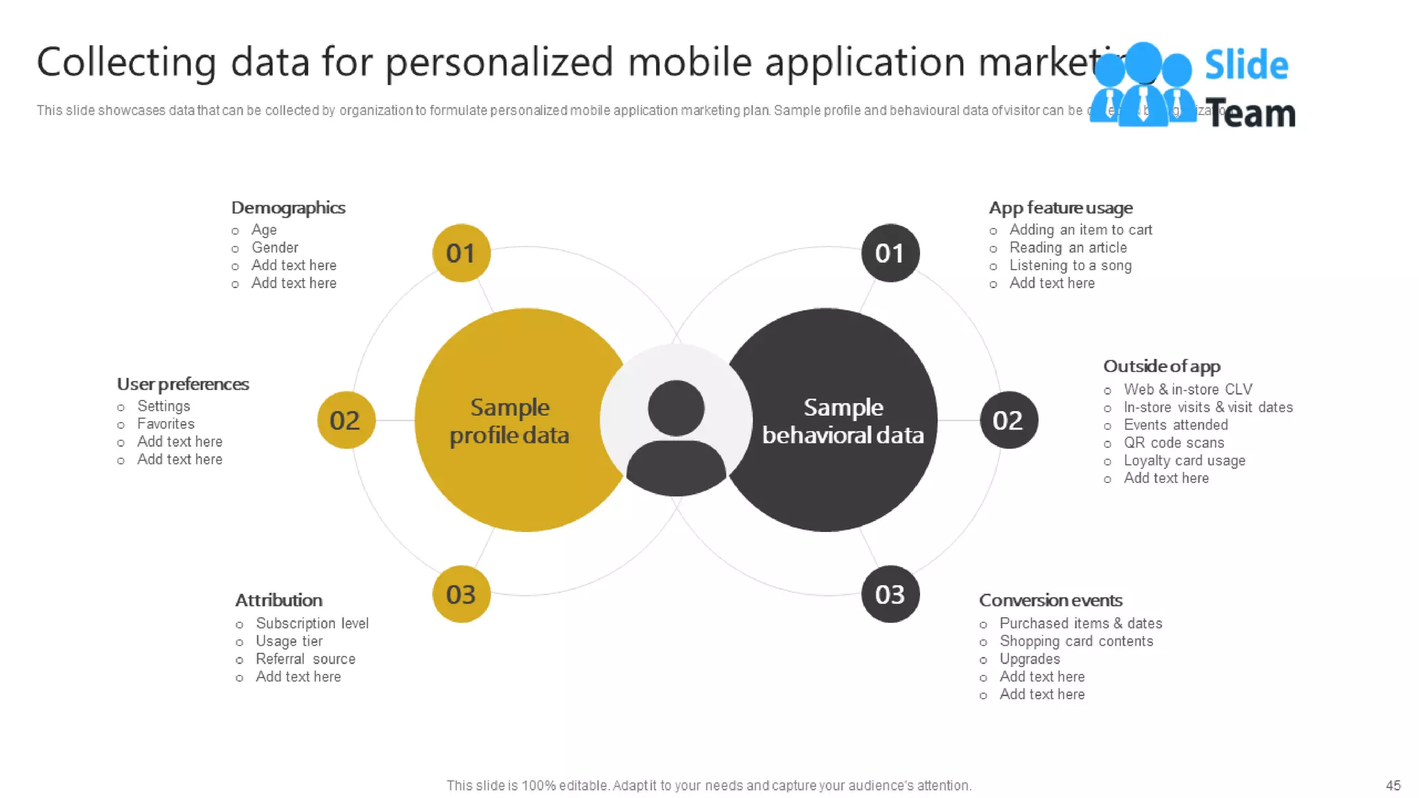 Generating Leads Through Targeted Digital Marketing Campaign Powerpoint Presentation Slides