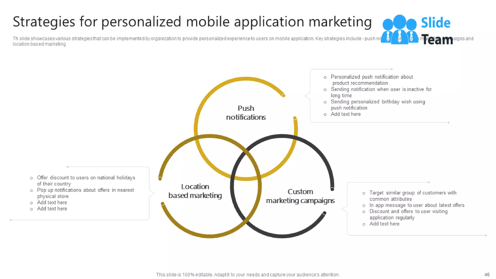 Generating Leads Through Targeted Digital Marketing Campaign Powerpoint Presentation Slides