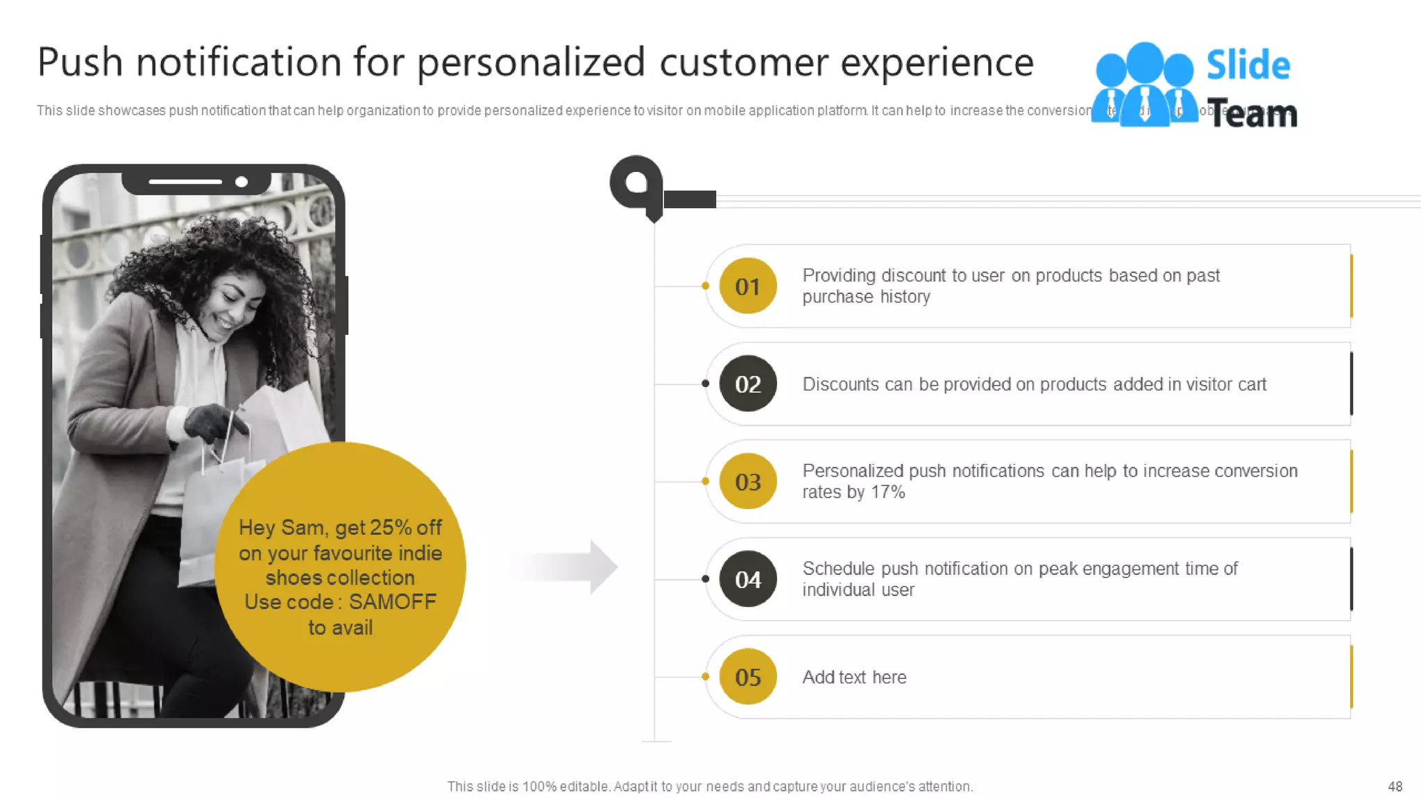 Generating Leads Through Targeted Digital Marketing Campaign Powerpoint Presentation Slides