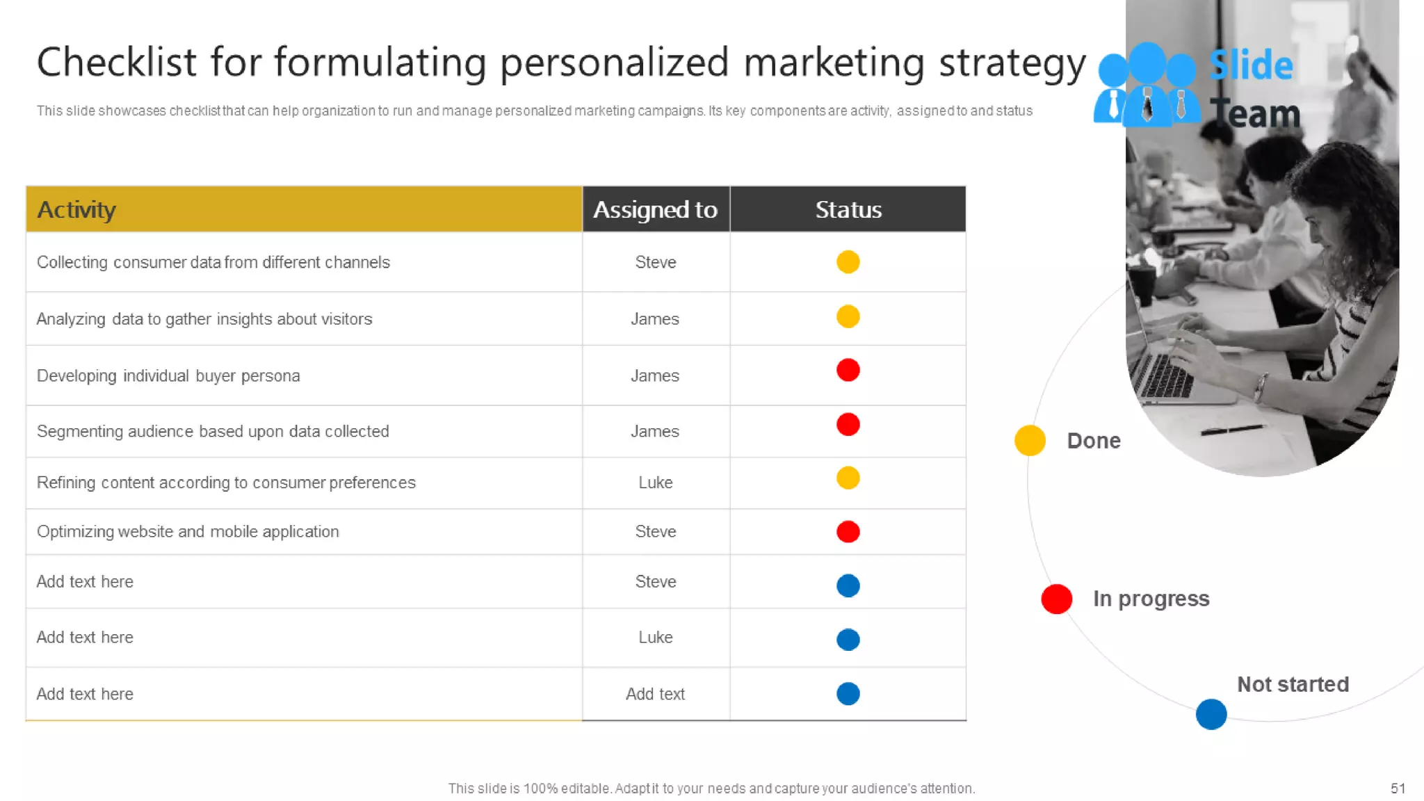 Generating Leads Through Targeted Digital Marketing Campaign Powerpoint Presentation Slides