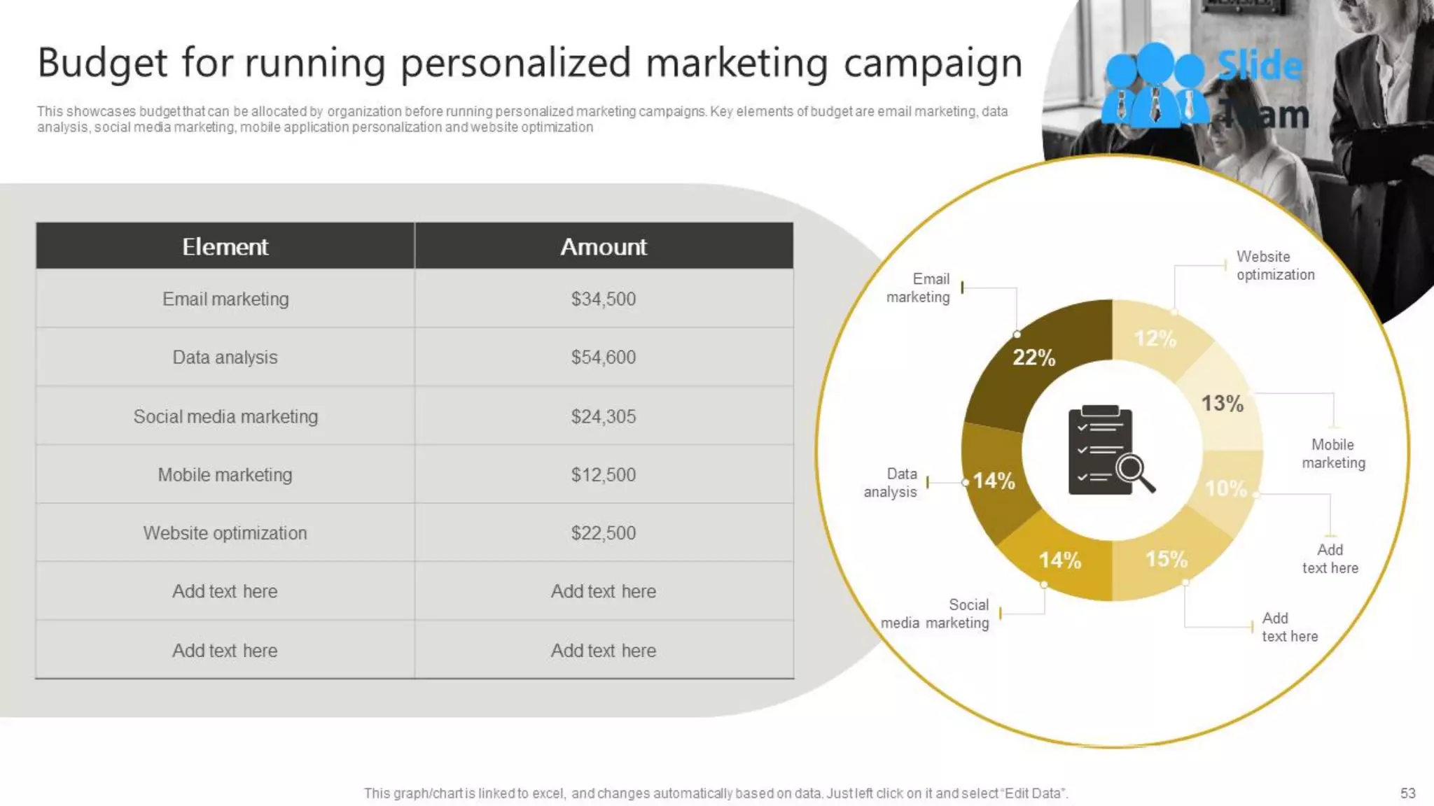 Generating Leads Through Targeted Digital Marketing Campaign Powerpoint Presentation Slides