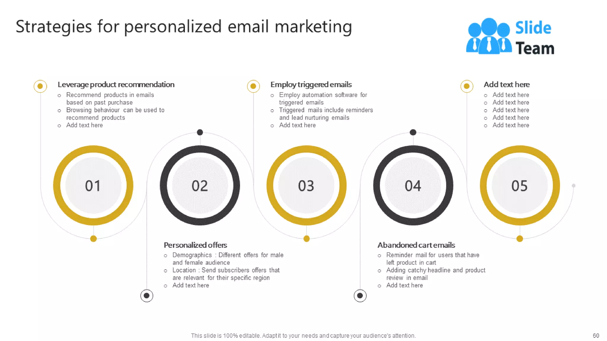 Generating Leads Through Targeted Digital Marketing Campaign Powerpoint Presentation Slides