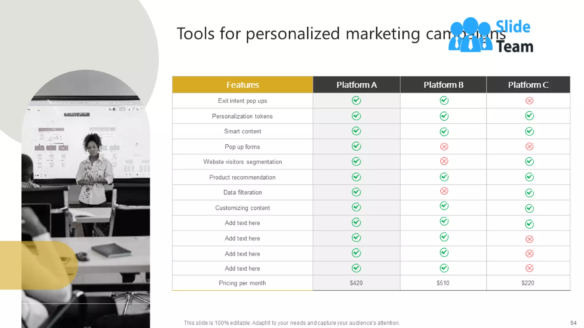 Generating Leads Through Targeted Digital Marketing Campaign Powerpoint Presentation Slides