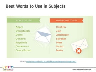 Best Words to Use in Subjects




       Source: http://mashable.com/2012/02/09/boomerang-email-infographic/



                                                                     www.theleanmarketer.com   6
 