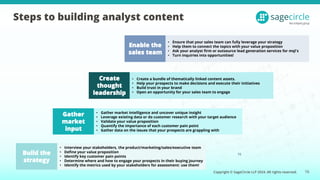 Copyright © SageCircle LLP 2024. All rights reserved.
Steps to building analyst content
16
16
Build the
strategy
Gather
market
input
Create
thought
leadership
• Interview your stakeholders, the product/marketing/sales/executive team
• Define your value proposition
• Identify key customer pain points
• Determine where and how to engage your prospects in their buying journey
• Identify the metrics used by your stakeholders for assessment: use them!
• Gather market intelligence and uncover unique insight
• Leverage existing data or do customer research with your target audience
• Validate your value proposition
• Quantify the importance of each customer pain point
• Gather data on the issues that your prospects are grappling with
• Create a bundle of thematically linked content assets.
• Help your prospects to make decisions and execute their initiatives
• Build trust in your brand
• Open an opportunity for your sales team to engage
Enable the
sales team
• Ensure that your sales team can fully leverage your strategy
• Help them to connect the topics with your value proposition
• Ask your analyst firm or outsource lead generation services for mql's
• Turn inquiries into opportunities!
 