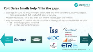 Copyright © SageCircle LLP 2024. All rights reserved.
Cold Sales Emails help fill in the gaps.
• Sales reps and SDR’s are always looking for personalized, data driven content for outreach to prospects.
• Not to be confused with “bulk email”, which is sent by marketing
• Analyst firms produce a ton of data and it is an effective way to support cold outreach.
• Many firms allow you to use small amounts of content as part of your subscription to enhance the value.
• IDC – One or two paragraphs and a chart
• 451 – Spotlight reports and charts/graphs
17
Less
Flexible
More
Flexible
 