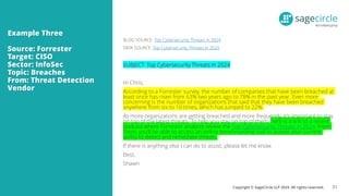 Copyright © SageCircle LLP 2024. All rights reserved.
BLOG SOURCE: Top Cybersecurity Threats In 2024
DATA SOURCE: Top Cybersecurity Threats In 2024
SUBJECT: Top Cybersecurity Threats In 2024
Hi Chris,
According to a Forrester survey, the number of companies that have been breached at
least once has risen from 63% two years ago to 78% in the past year. Even more
concerning is the number of organizations that said that they have been breached
anywhere from six to 10 times, which has jumped to 22%.
As more organizations are getting breached and more frequently, it’s important to stay
on top of the latest threats. To help you stay on top of them, here is a link to a recent
podcast where Forrester analysts review the Top Cybersecurity Threats in 2024. From
there, you’ll be able to access an online benchmarking tool to assess your current
ability to detect and remediate threats.
If there is anything else I can do to assist, please let me know.
Best,
Shawn
21
Example Three
Source: Forrester
Target: CISO
Sector: InfoSec
Topic: Breaches
From: Threat Detection
Vendor
 