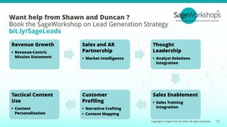 Copyright © SageCircle LLP 2024. All rights reserved.
Want help from Shawn and Duncan ?
Book the SageWorkshop on Lead Generation Strategy
bit.ly/SageLeads
22
Revenue Growth
• Revenue-Centric
Mission Statement
Sales and AR
Partnership
• Market Intelligence
Thought
Leadership
• Analyst Relations
Integration
Sales Enablement
• Sales Training
Integration
Customer
Profiling
• Narrative Crafting
• Content Mapping
Tactical Content
Use
• Content
Personalization
 