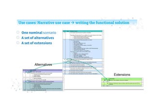 Use cases: Narrative use case  writing the functional solution
One nominal scenario
A set of alternatives
A set of extens...