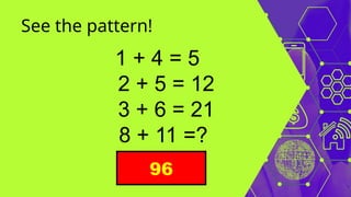 Generating Patterns Problems Generating Patterns-Expanded discussion.pptx