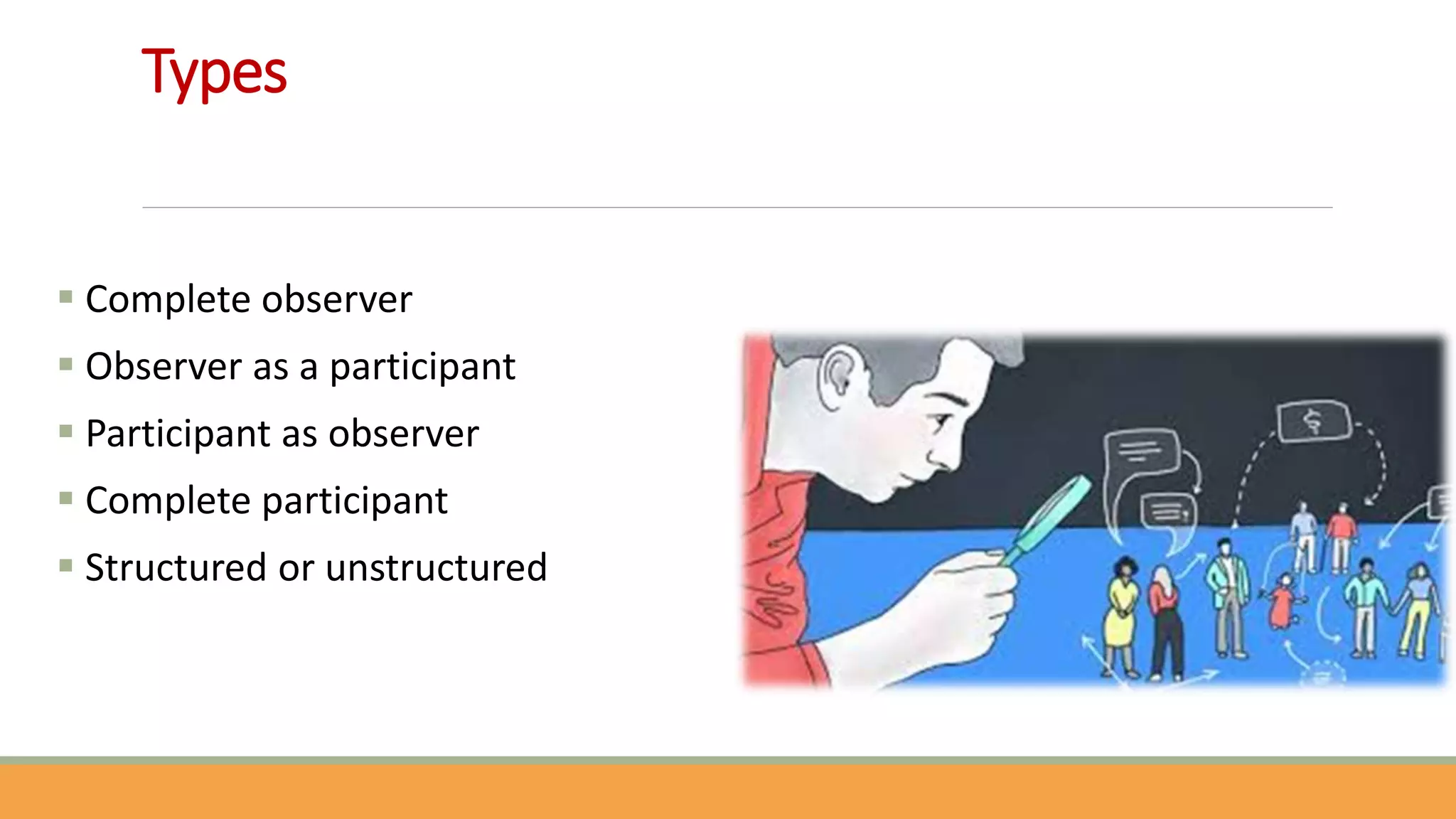 Types
 Complete observer
 Observer as a participant
 Participant as observer
 Complete participant
 Structured or unstructured
 