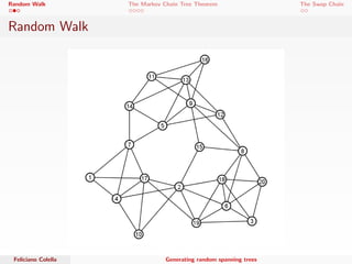 Random Walk The Markov Chain Tree Theorem The Swap Chain 
Random Walk 
Feliciano Colella Generating random spanning trees 
 