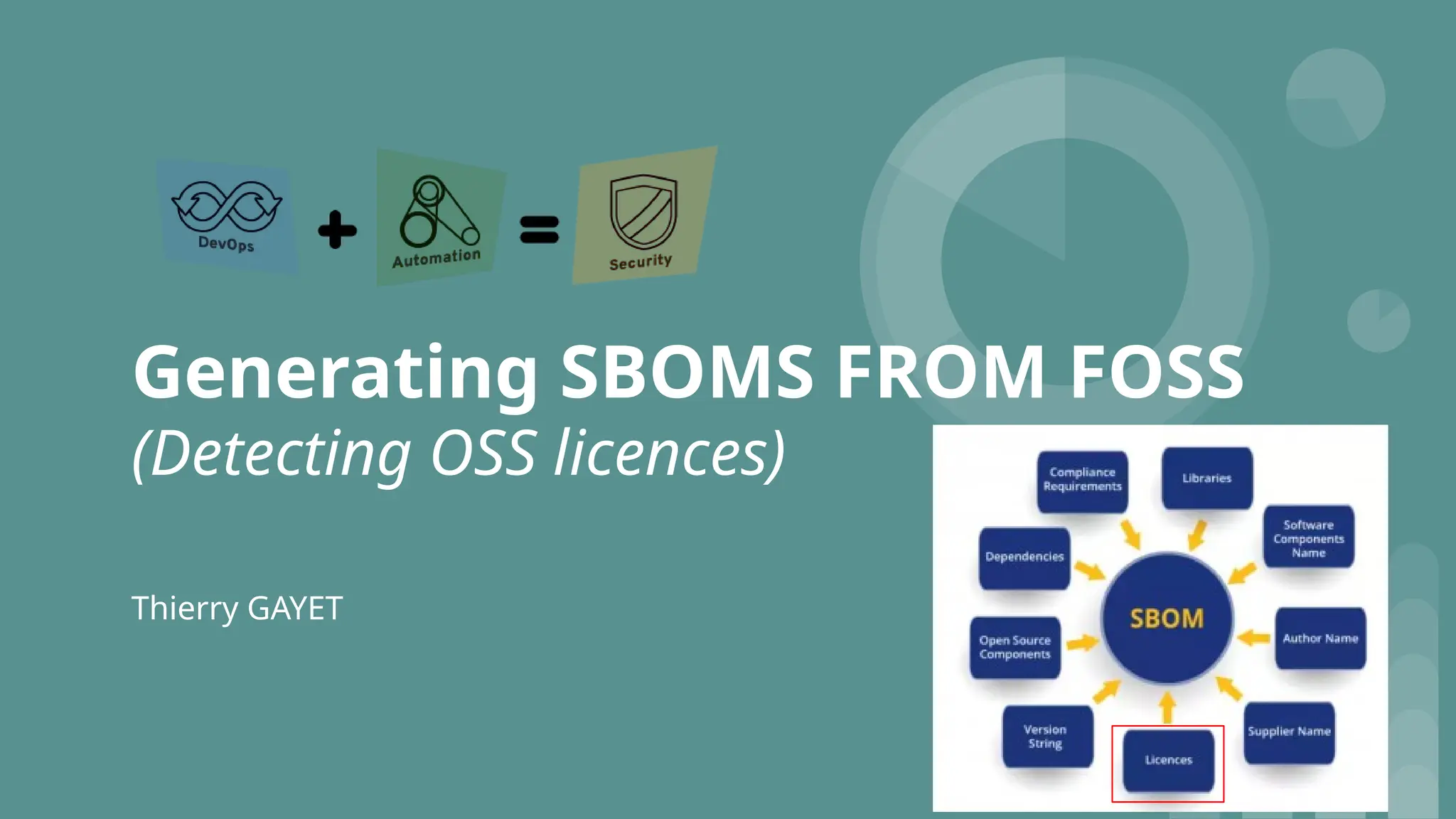 Fossology Sbom Generating SBOMS FROM FOSS_(Detecting OSS licences) | PPTX