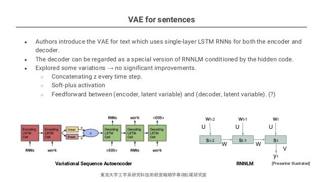 Generating Sentences From A Continuous Space