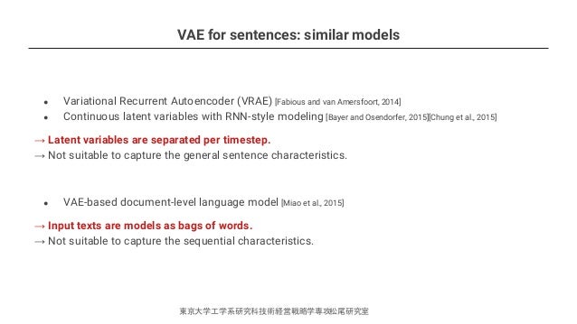 Generating Sentences From A Continuous Space