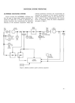 Generating stationprotection ge | PDF
