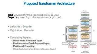 Proposed Transformer Architecture
Input: Sequence of symbol representations (x1, x2,…, xn )
Output: Sequence of symbol representations (y1, y2,…, yn )
 