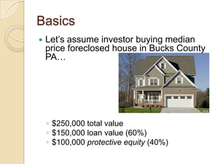 BasicsLet’s assume investor buying median price foreclosed house in Bucks County PA…$250,000 total value$150,000 loan value (60%)$100,000 protective equity (40%)