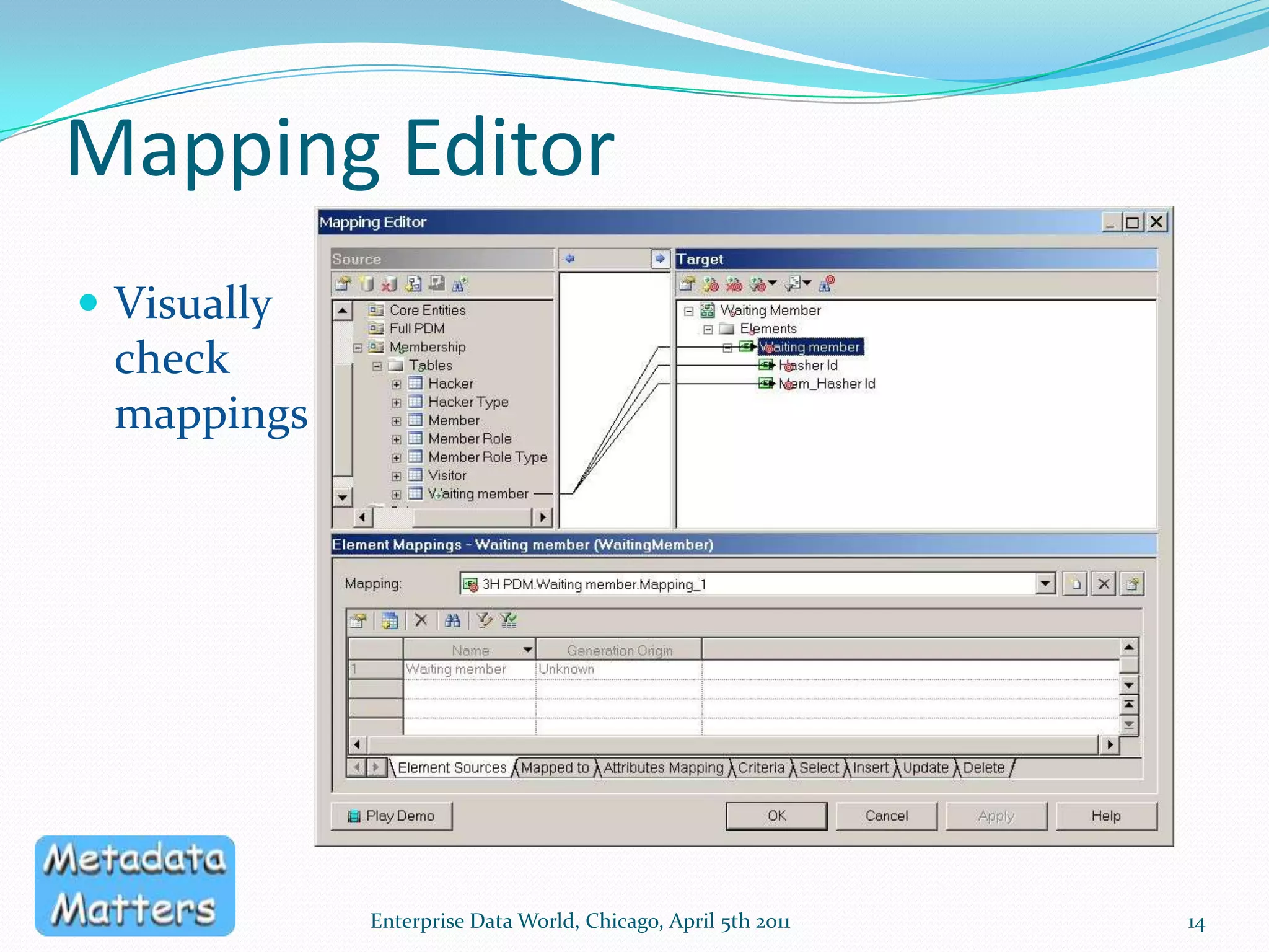 Generation LinksFor each model, you can trace links to other models in the generation sequenceEnterprise Data World, Chicago, April 5th 201113