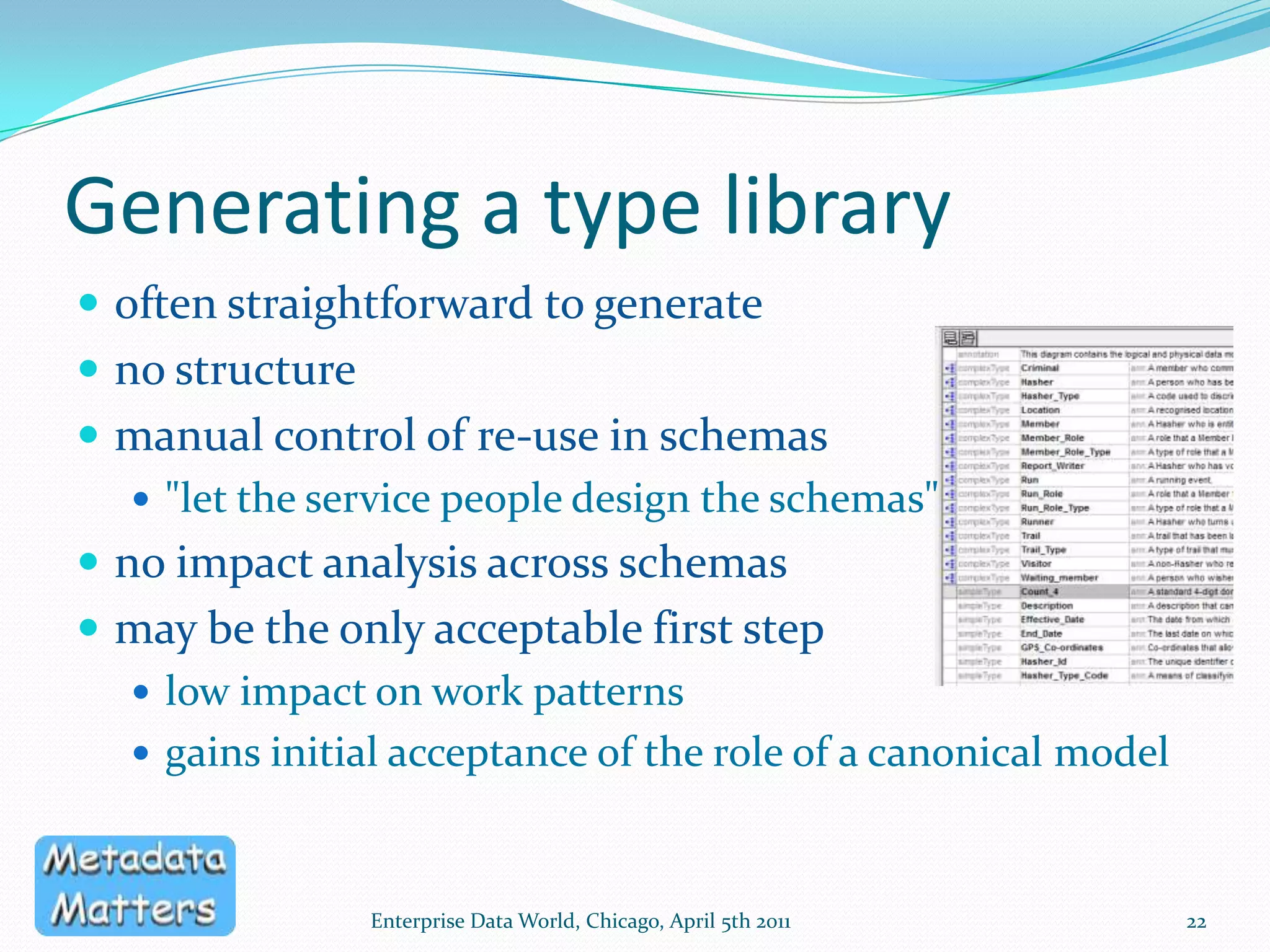 Factors To Be ConsideredGenerating a Type Library vs. generating SchemasPhysical Design ChallengesModel Management Challenges21Enterprise Data World, Chicago, April 5th 2011