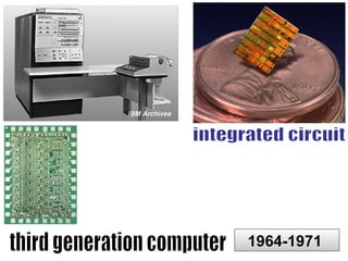 Generation of Computer | PPT