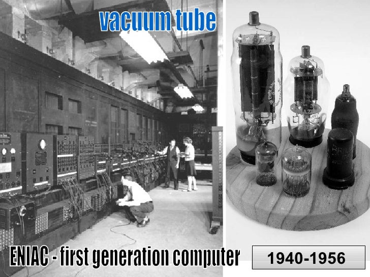 Generation of Computer