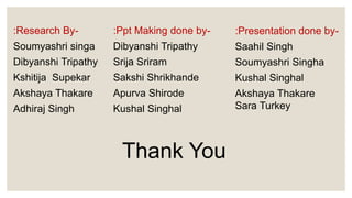 :Research By-
Soumyashri singa
Dibyanshi Tripathy
Kshitija Supekar
Akshaya Thakare
Adhiraj Singh
:Ppt Making done by-
Dibyanshi Tripathy
Srija Sriram
Sakshi Shrikhande
Apurva Shirode
Kushal Singhal
:Presentation done by-
Saahil Singh
Soumyashri Singha
Kushal Singhal
Akshaya Thakare
Sara Turkey
Thank You
 